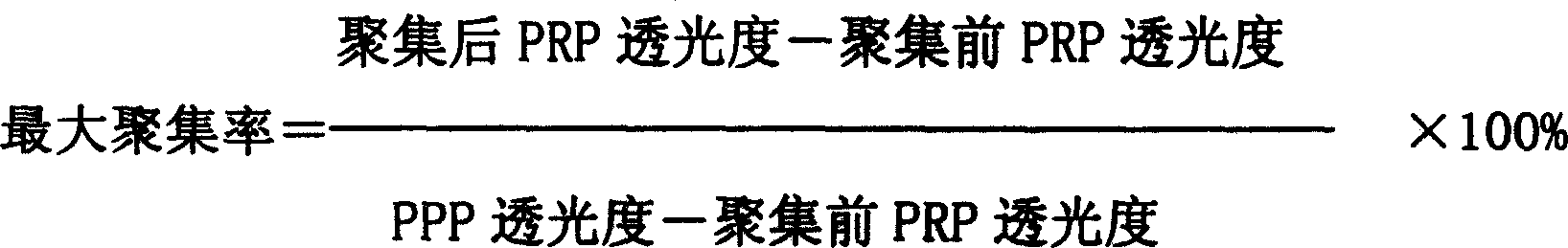 Function of Dangshen-Huangqi composition in treating the ischemic heart disease