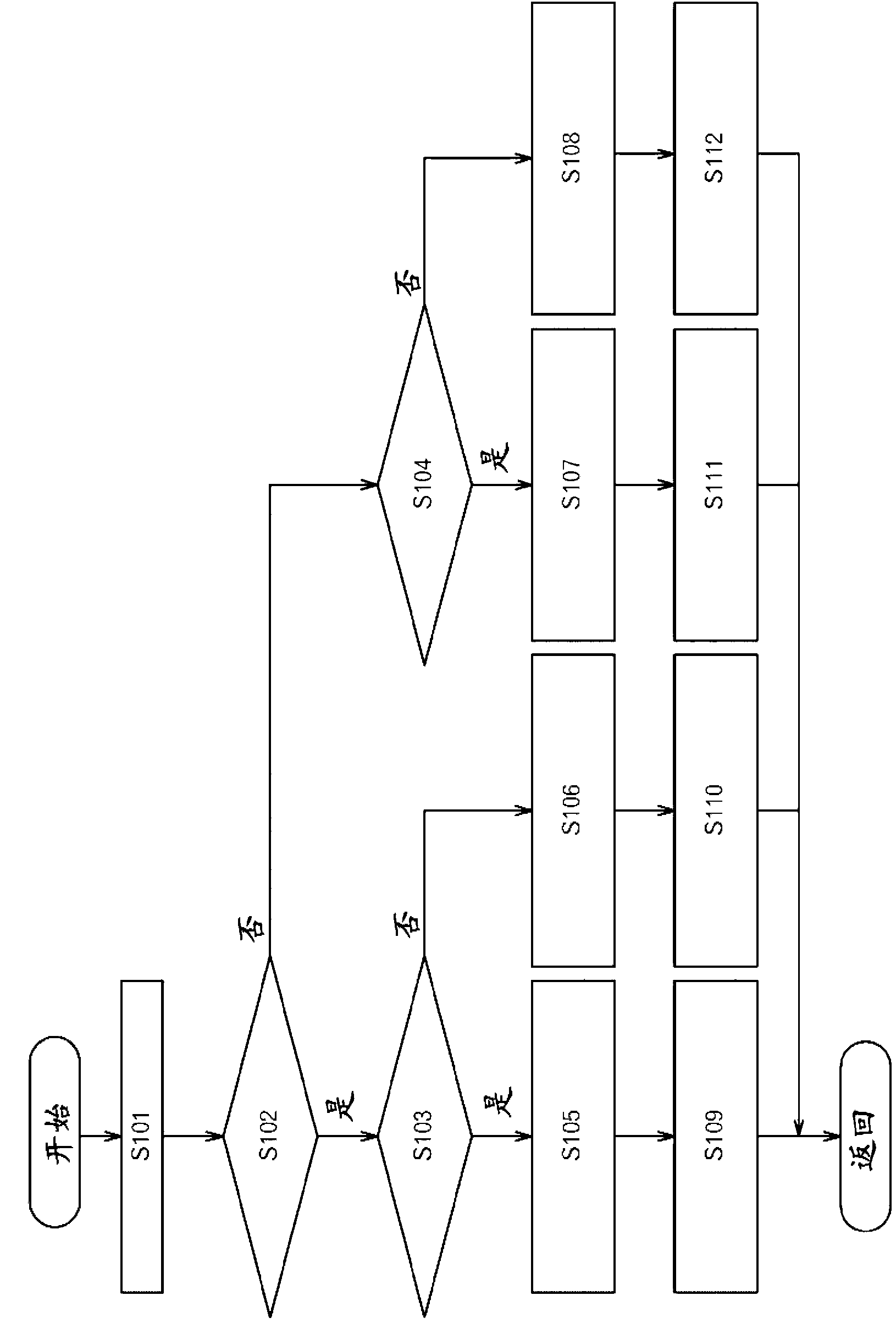 Power transmission device