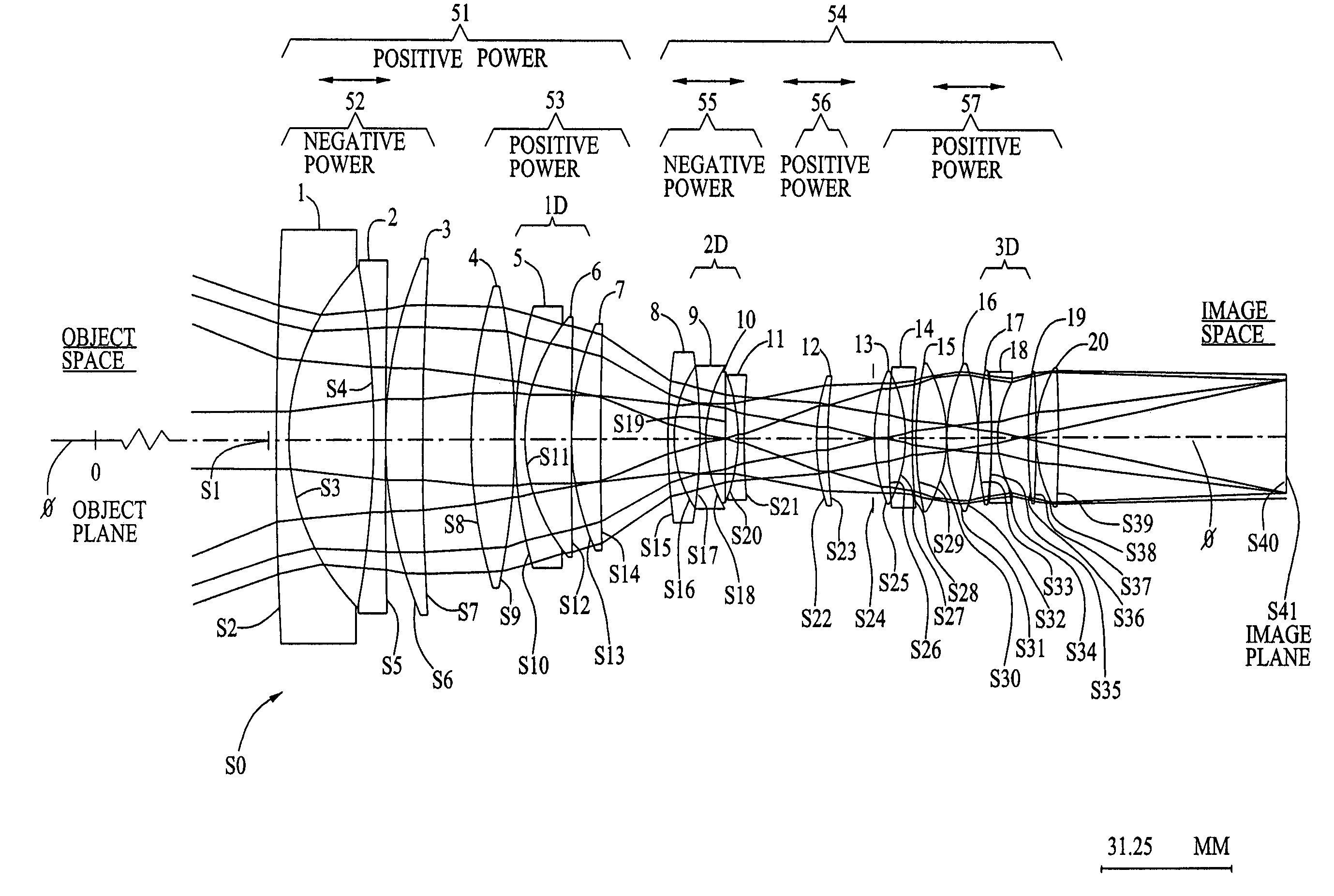 Compact high performance zoom lens system