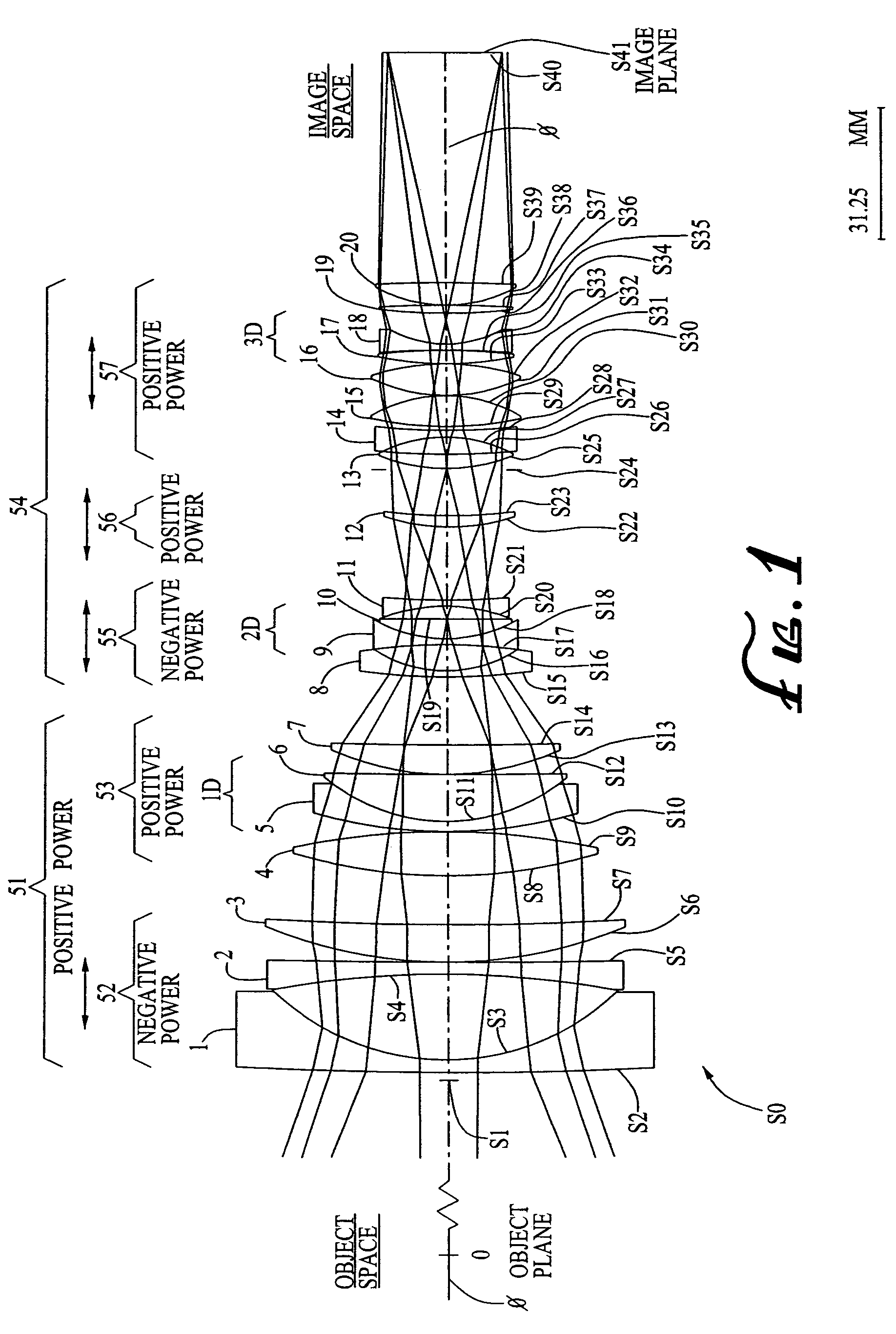 Compact high performance zoom lens system