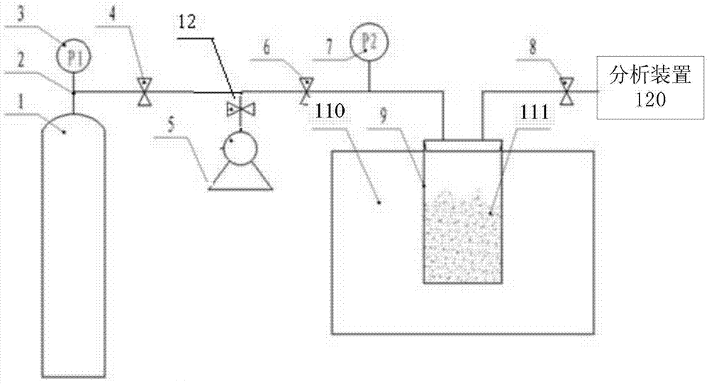 Method and system for detecting adsorption capacity of solid sample to hydrogen-atom-containing gas