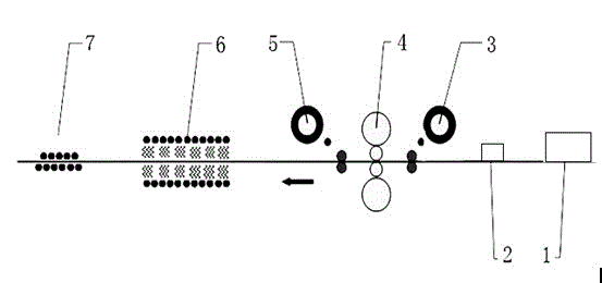 Process for controlling shape of hot-rolled flat-rolled high-grade pipeline steel plate by using single-rack steckel mill