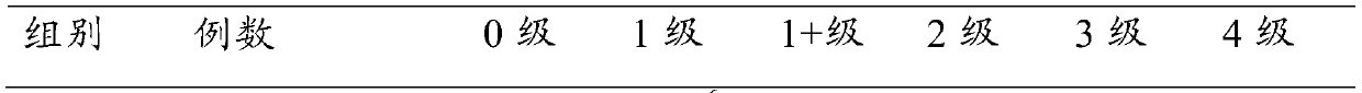 External fumigation-washing traditional Chinese medicine composition for treating hypermyotonia after stroke