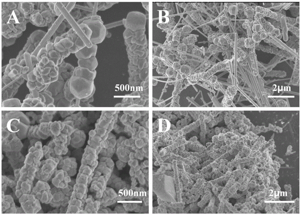 Silver-silver phosphate-zinc oxide ternary heterogeneous composite structure and preparation method thereof