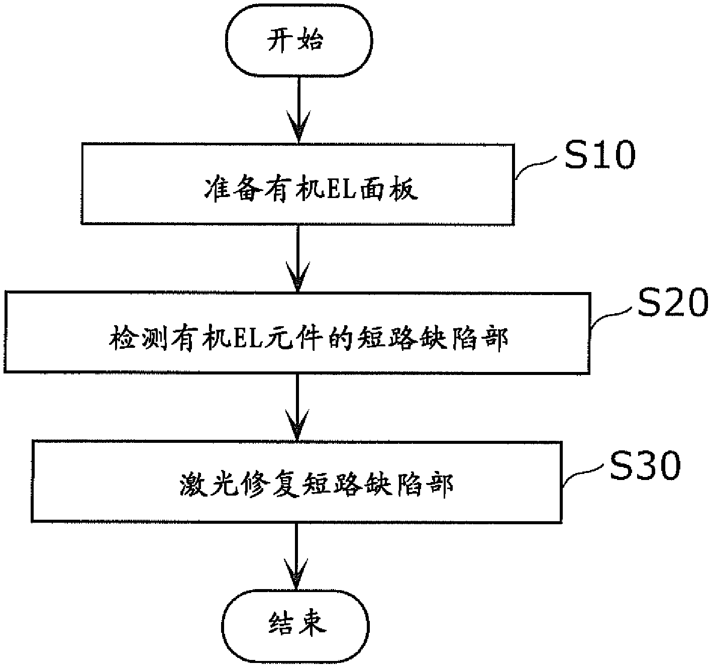 Method for manufacturing organic el element and method for setting focal point of laser