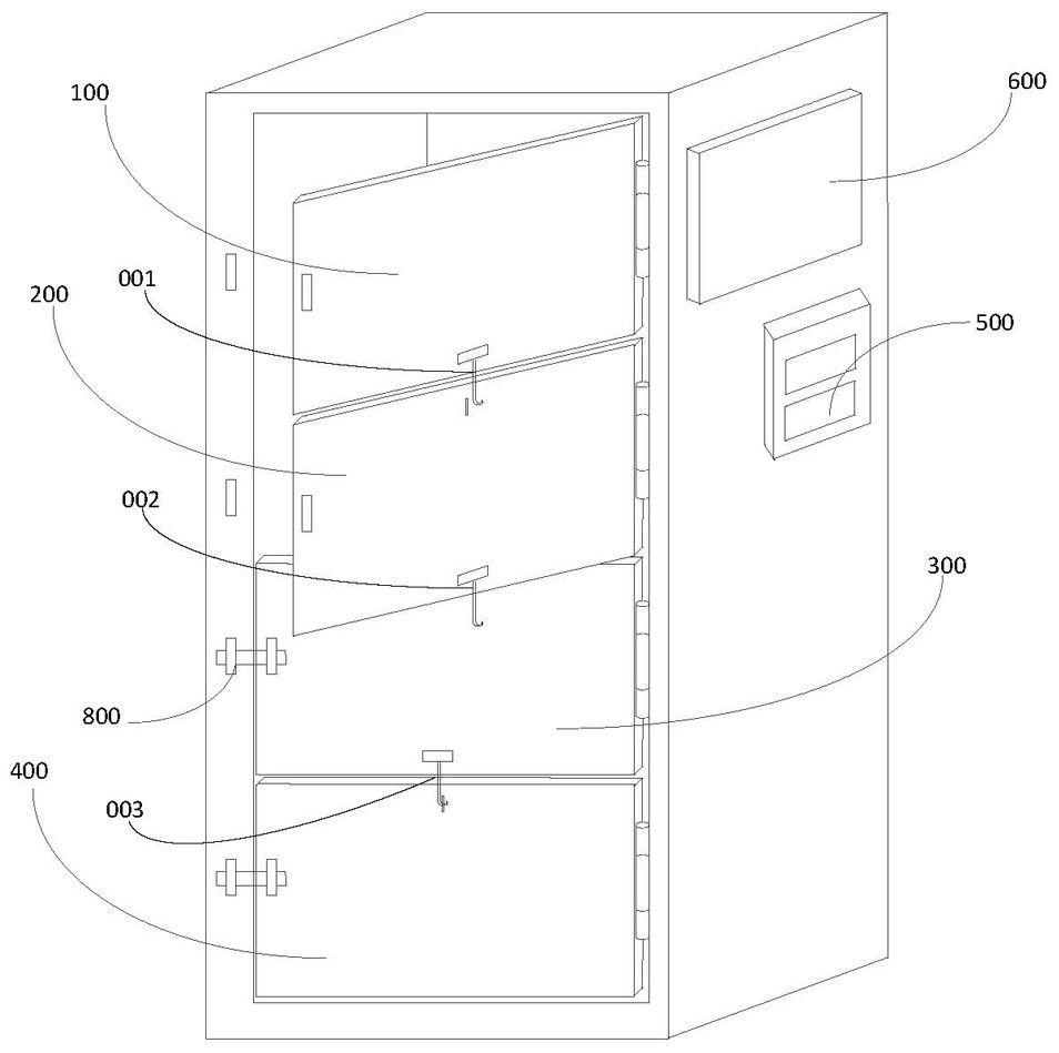 Animal experiment box temperature control method and animal experiment box