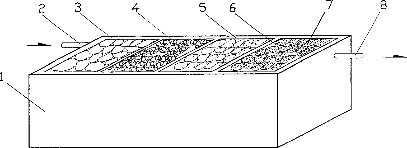 Waste water cryogenic treating apparatus for removing object pollutant by horizontal section