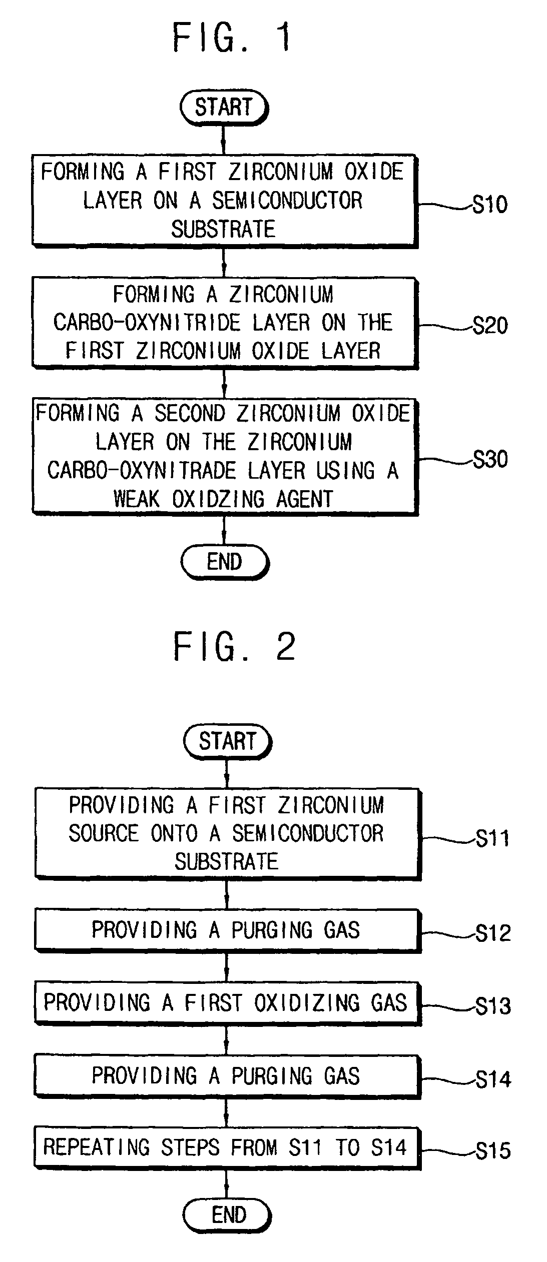 Methods of manufacturing semiconductor devices