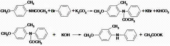 Preparation method of diphenylamine or ring-substituted derivative thereof