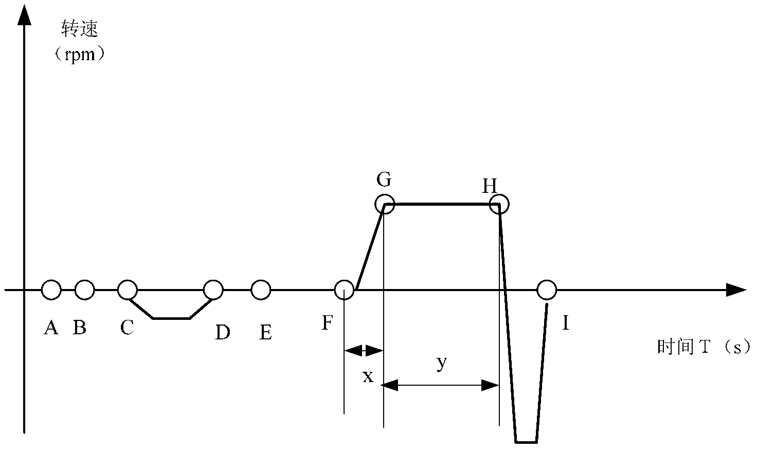 Flying shear control system and flying shear control method