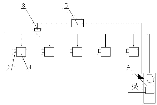 Air supply temperature control method of variable air quantity air conditioning system