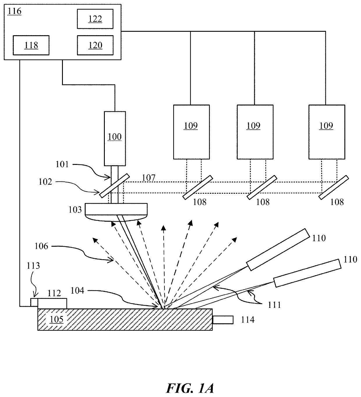 Systems and methods for measuring radiated thermal energy during an additive manufacturing operation