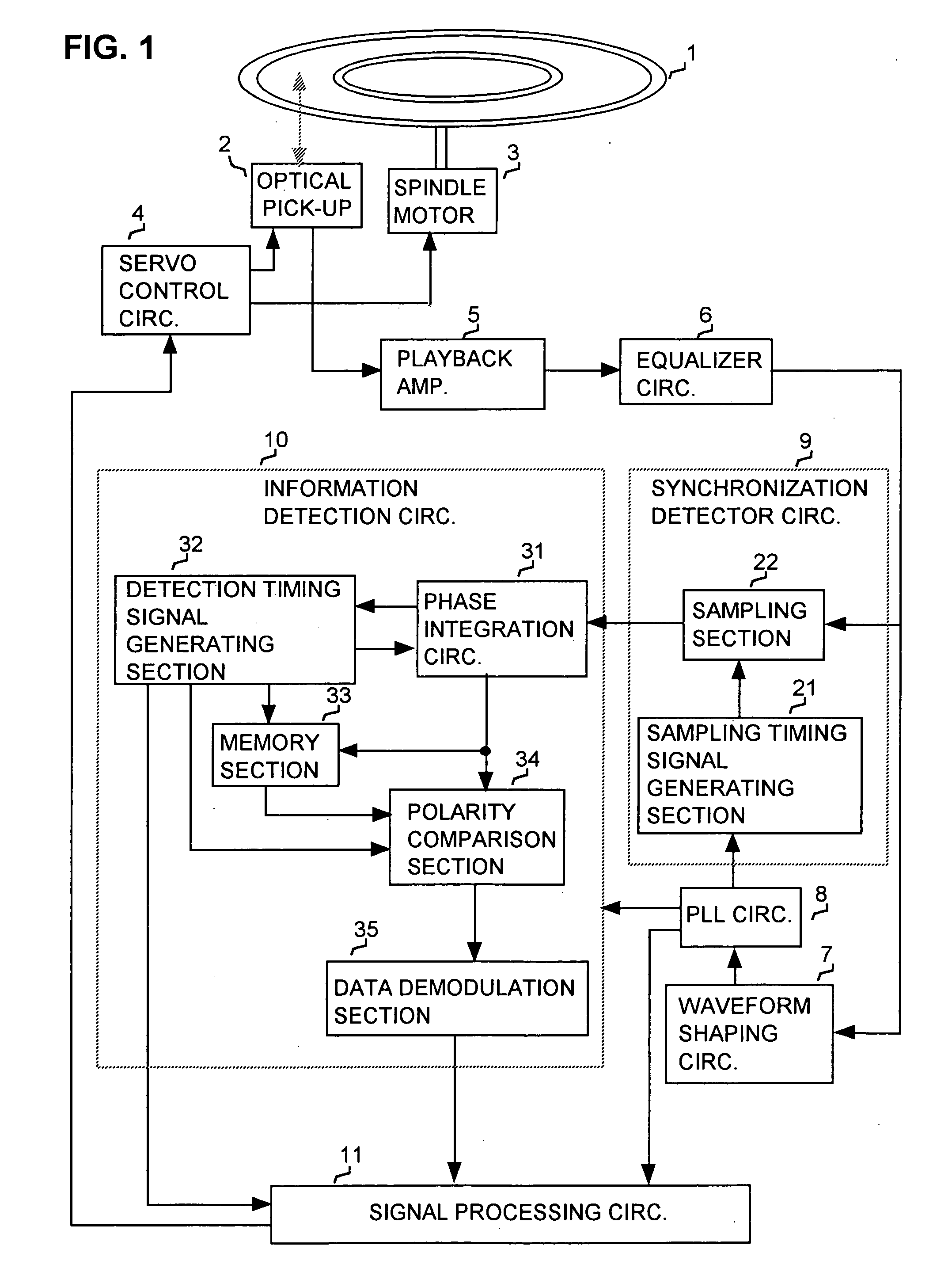 Wobble information detection method and wobble information detection apparatus for optical recording medium