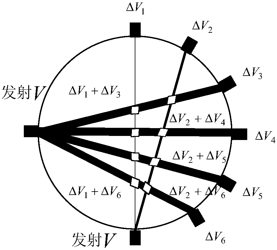 Propagation path mesh generation based ultrasonic transmission mode tomographic method