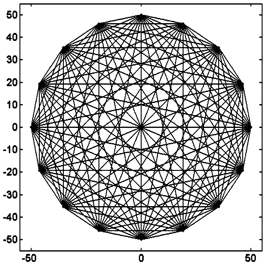 Propagation path mesh generation based ultrasonic transmission mode tomographic method