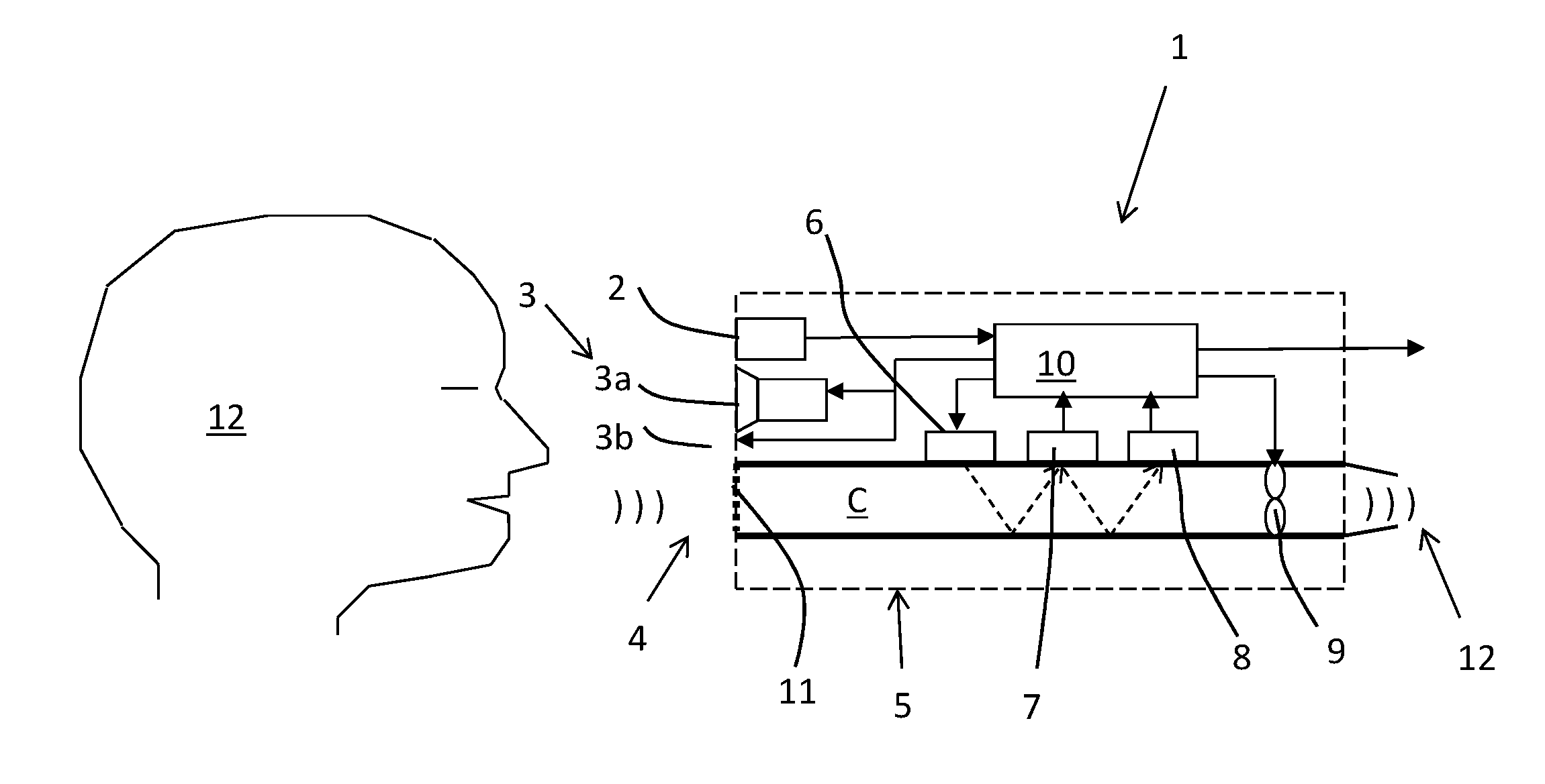 Breath test system