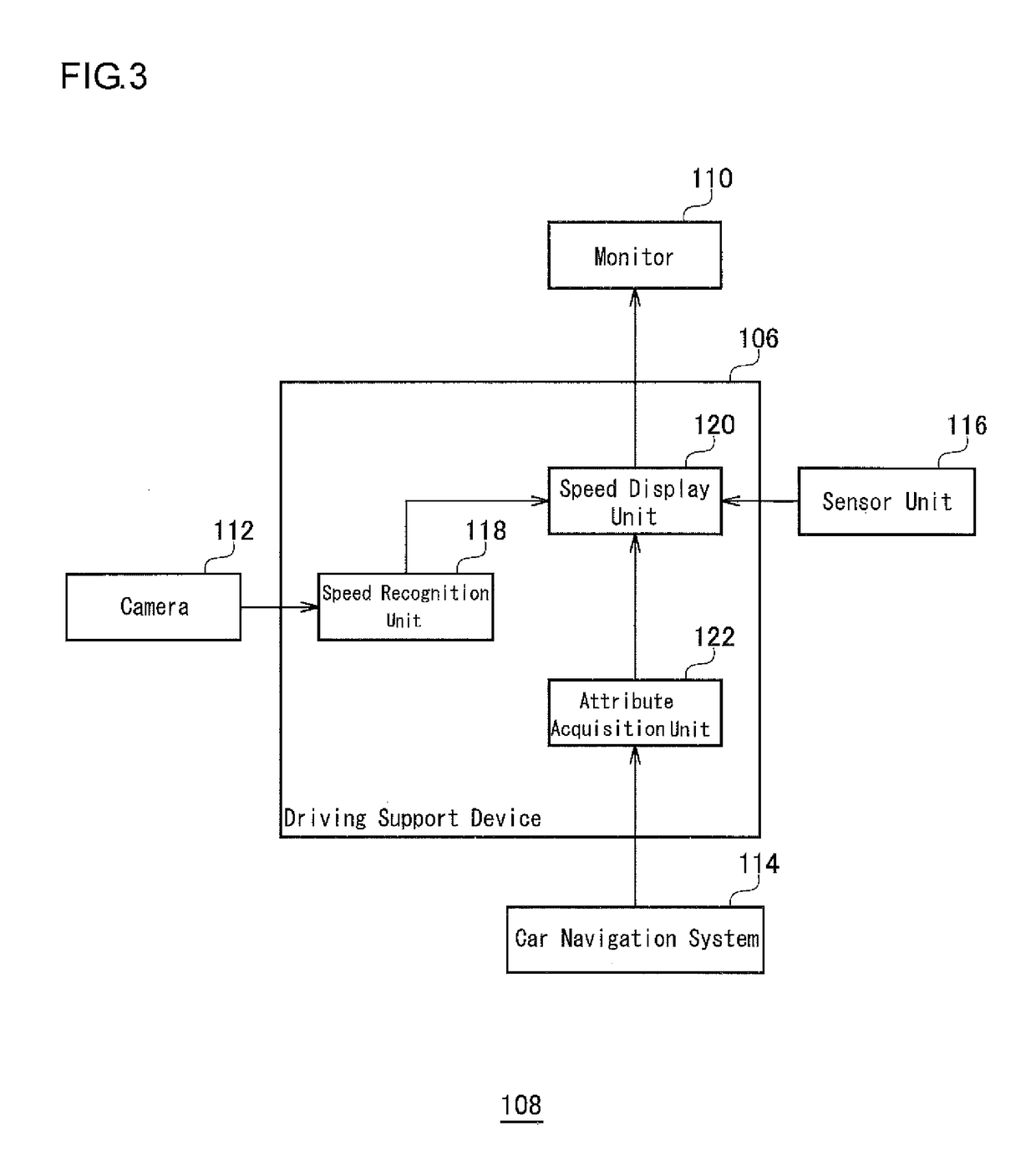 Driving support device