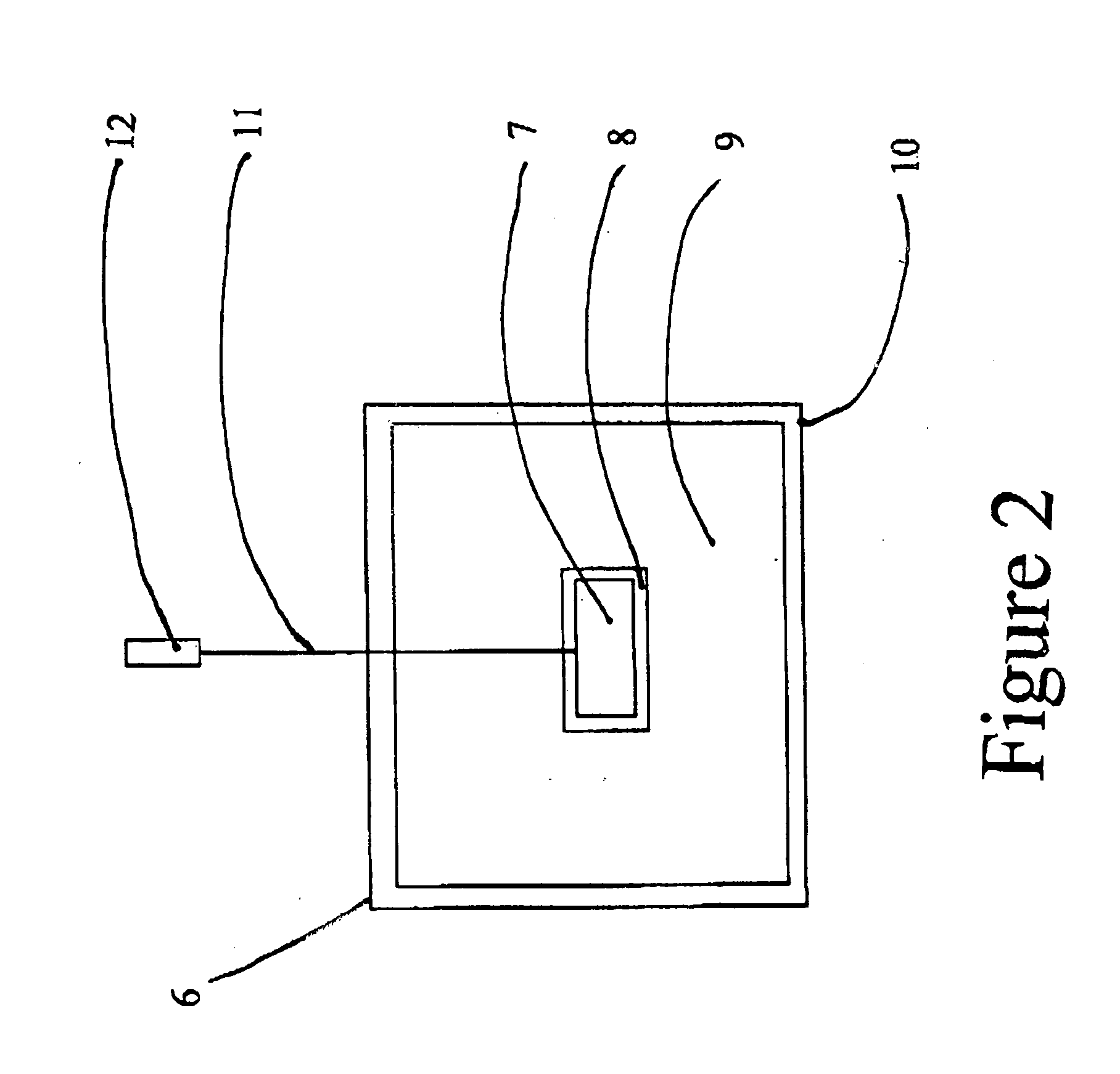 Method and apparatus to indicate combustor performance for processing chemical/biological contaminated waste