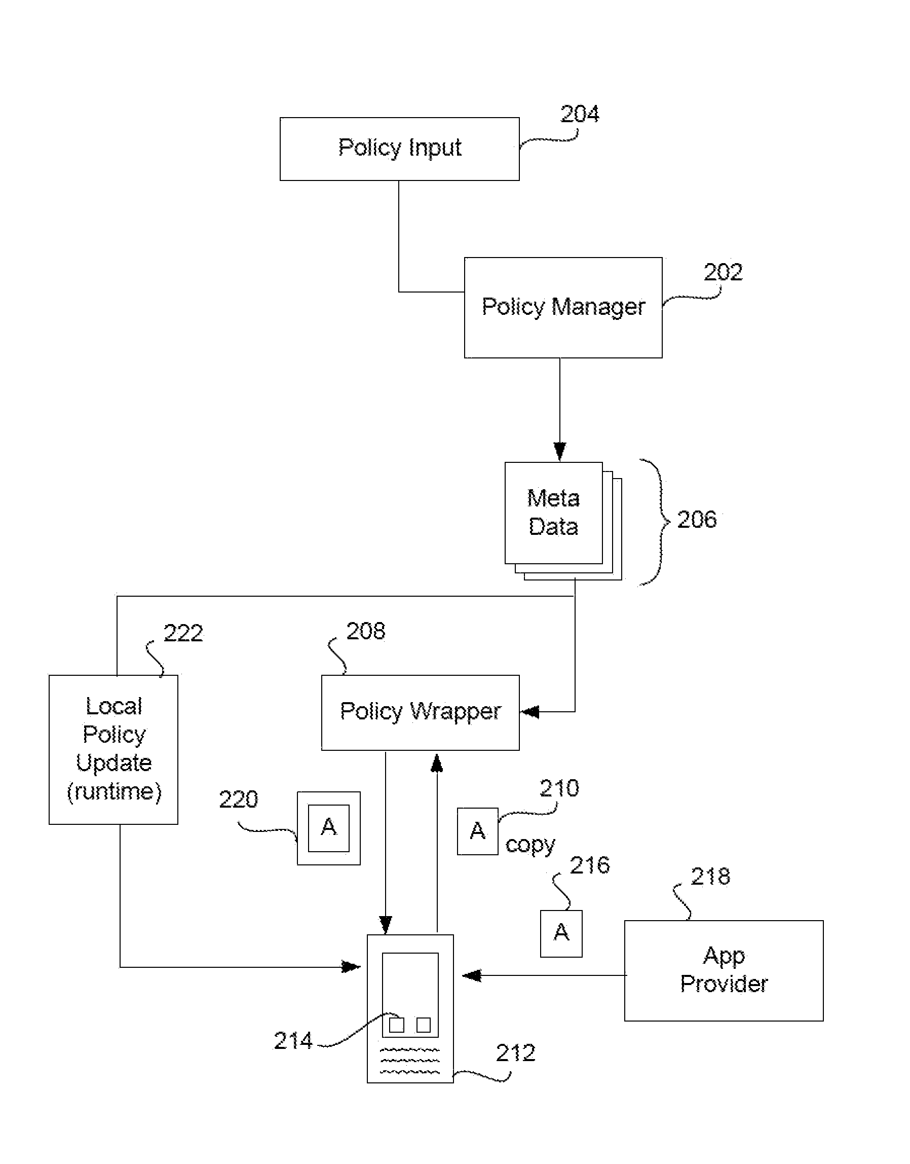 Secure unlocking and recovery of a locked wrapped app on a mobile device