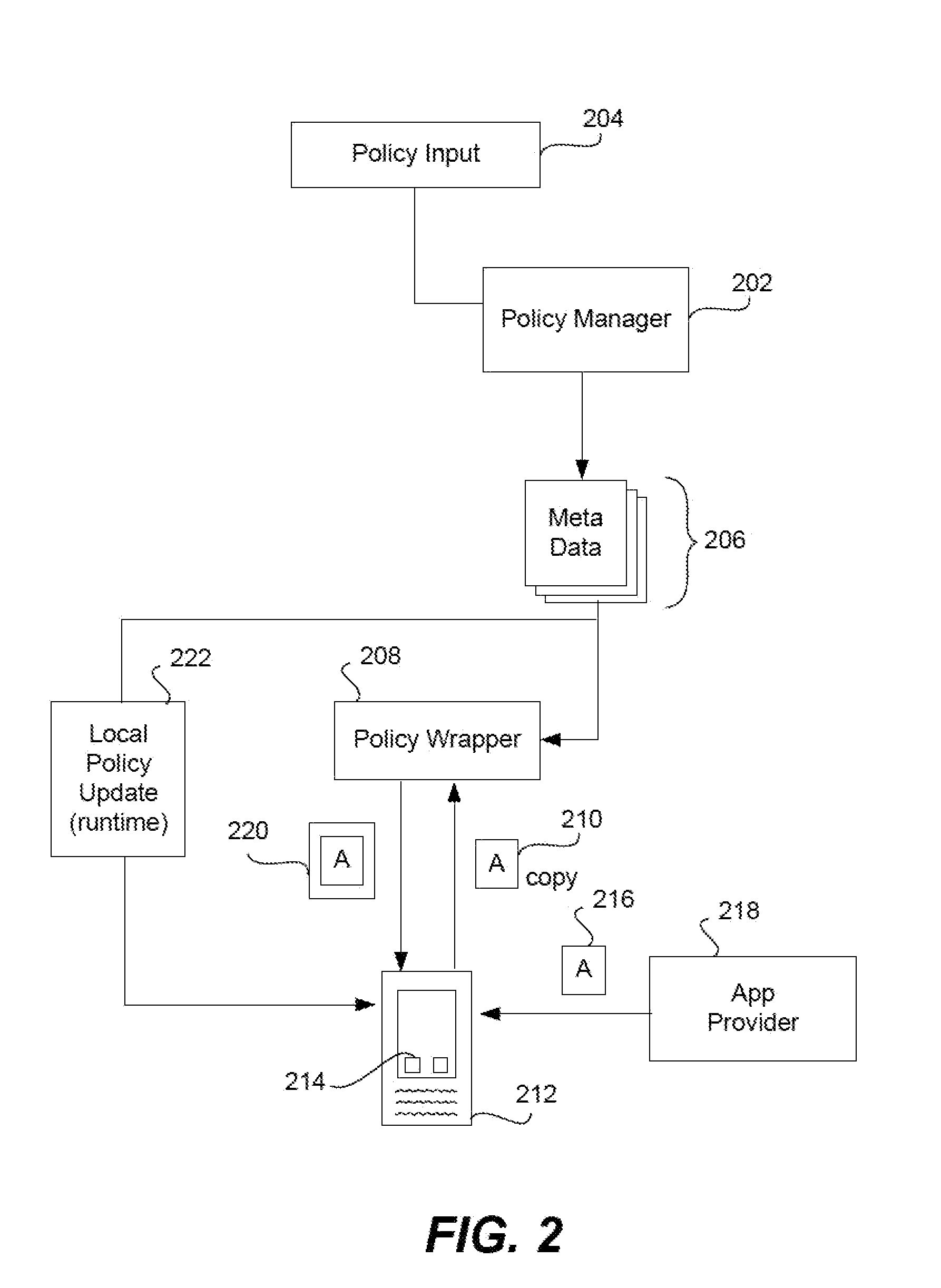 Secure unlocking and recovery of a locked wrapped app on a mobile device