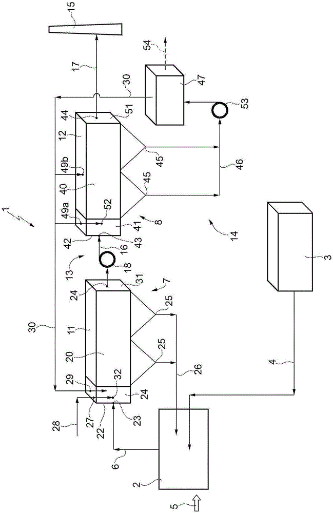 System and method for cleaning a gas stream from a urea plant solidification unit