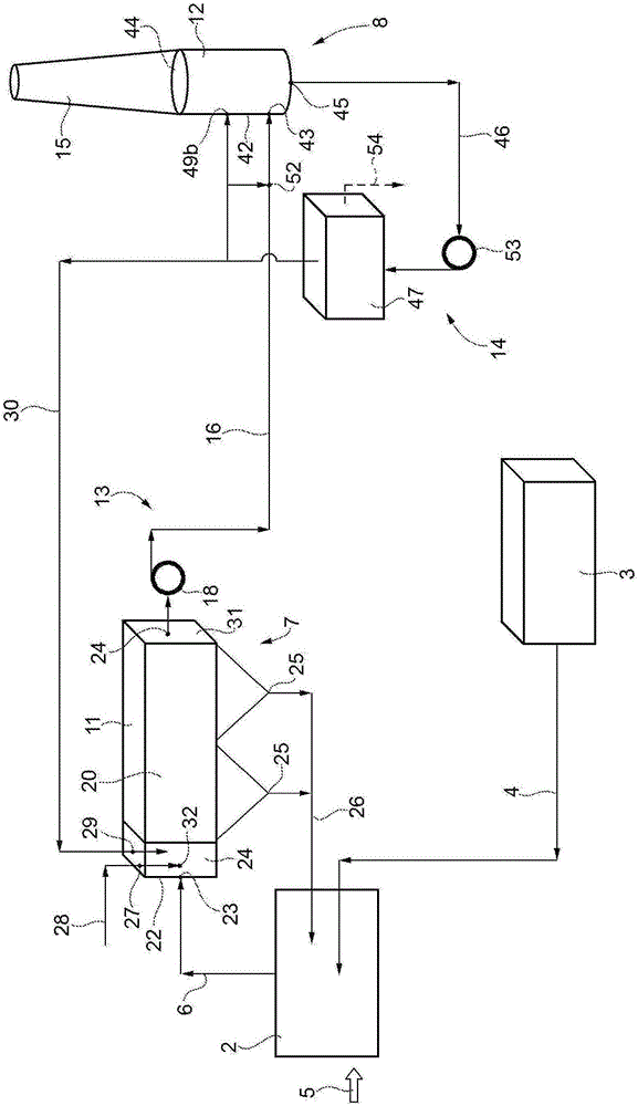 System and method for cleaning a gas stream from a urea plant solidification unit