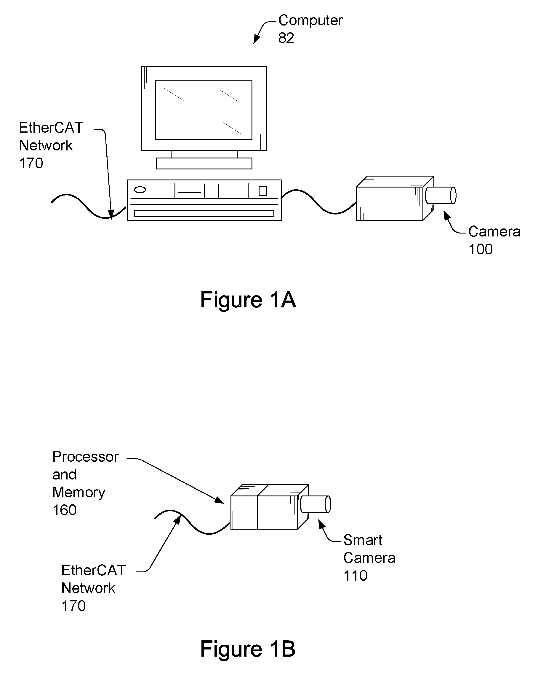 Vision system with deterministic low-latency communication