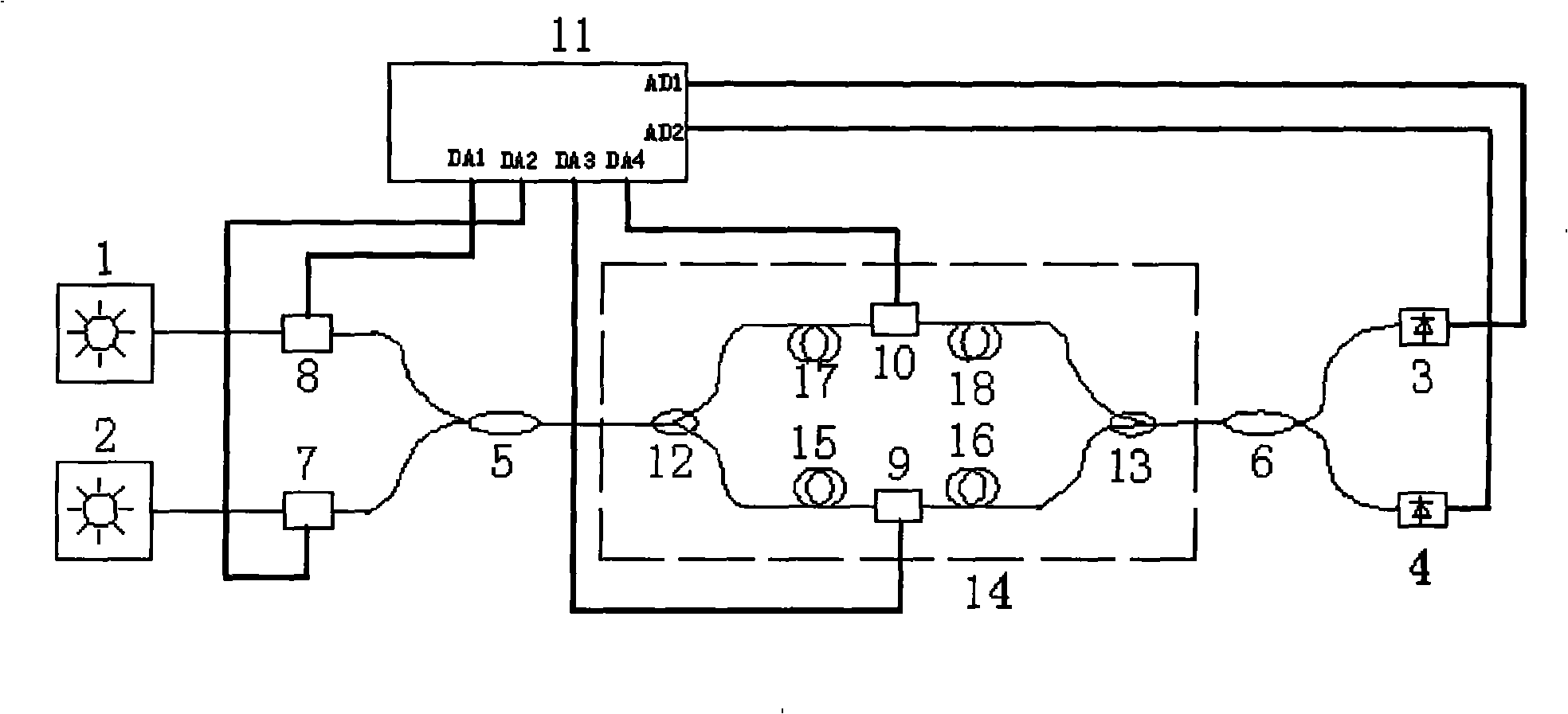 Control system of Mach-Zehnder optical fiber interferometer polarization decline and phase decline