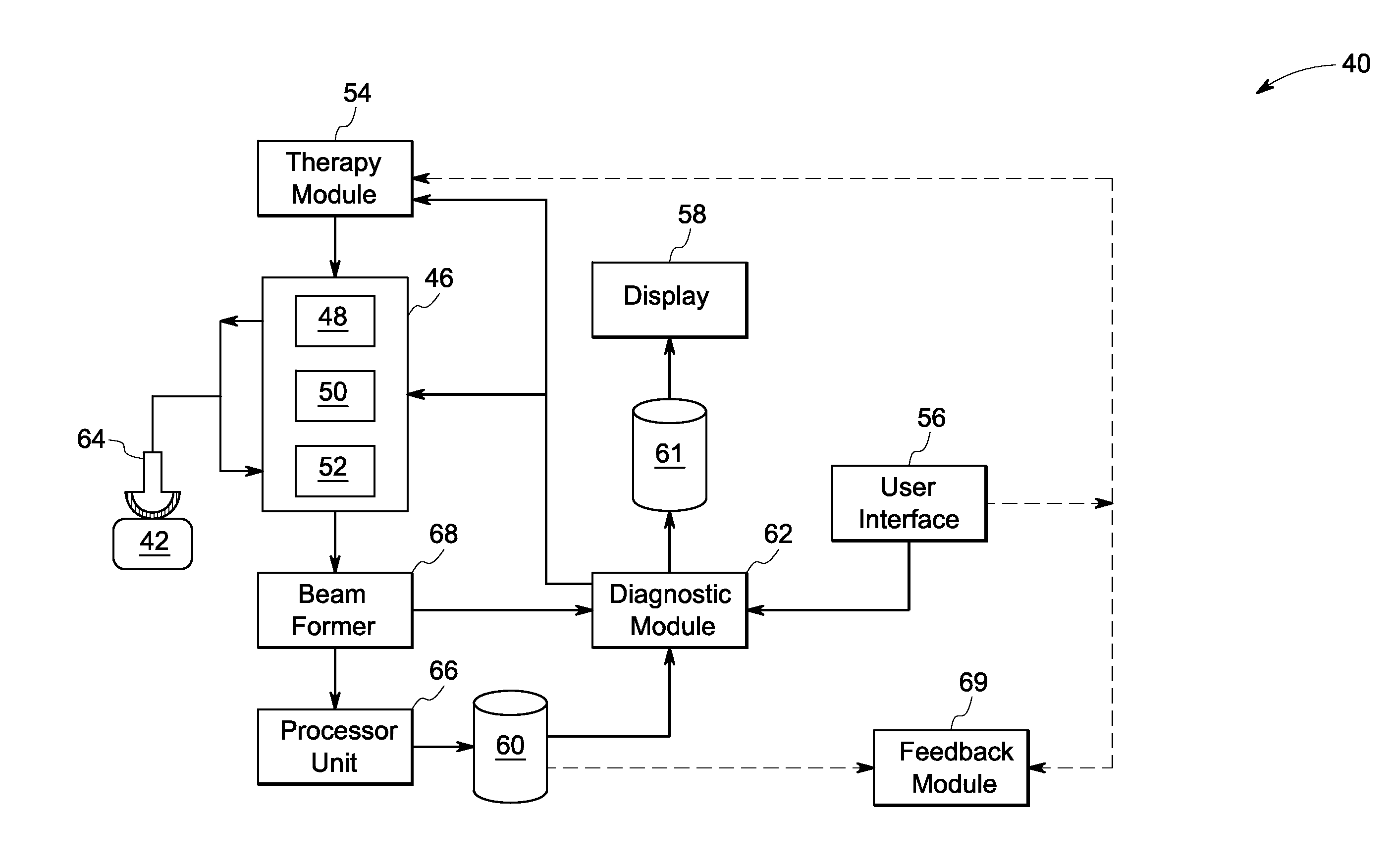 Devices and methods for adipose tissue reduction and skin contour irregularity smoothing