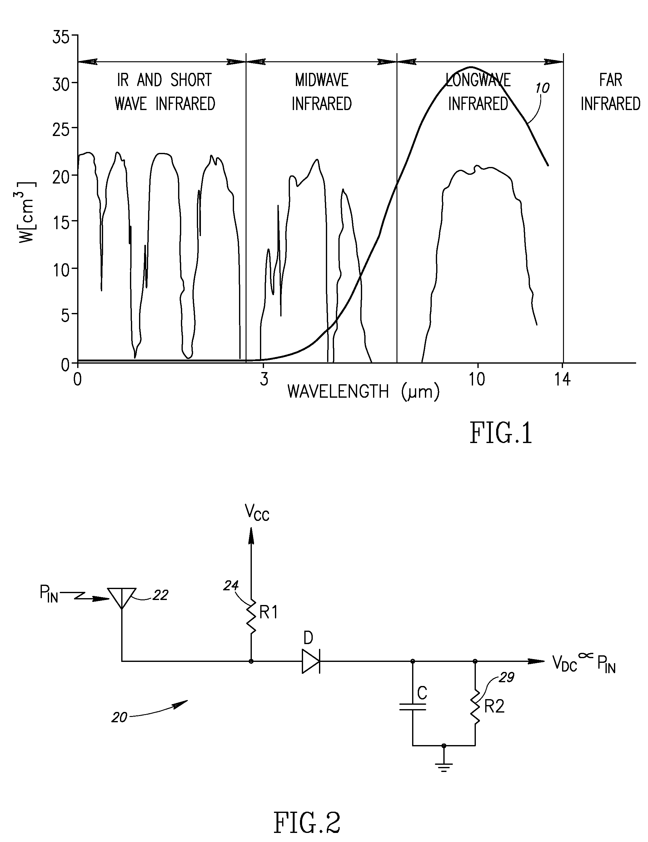 Electromagnetic based thermal sensing and imaging incorporating differential pixel topology