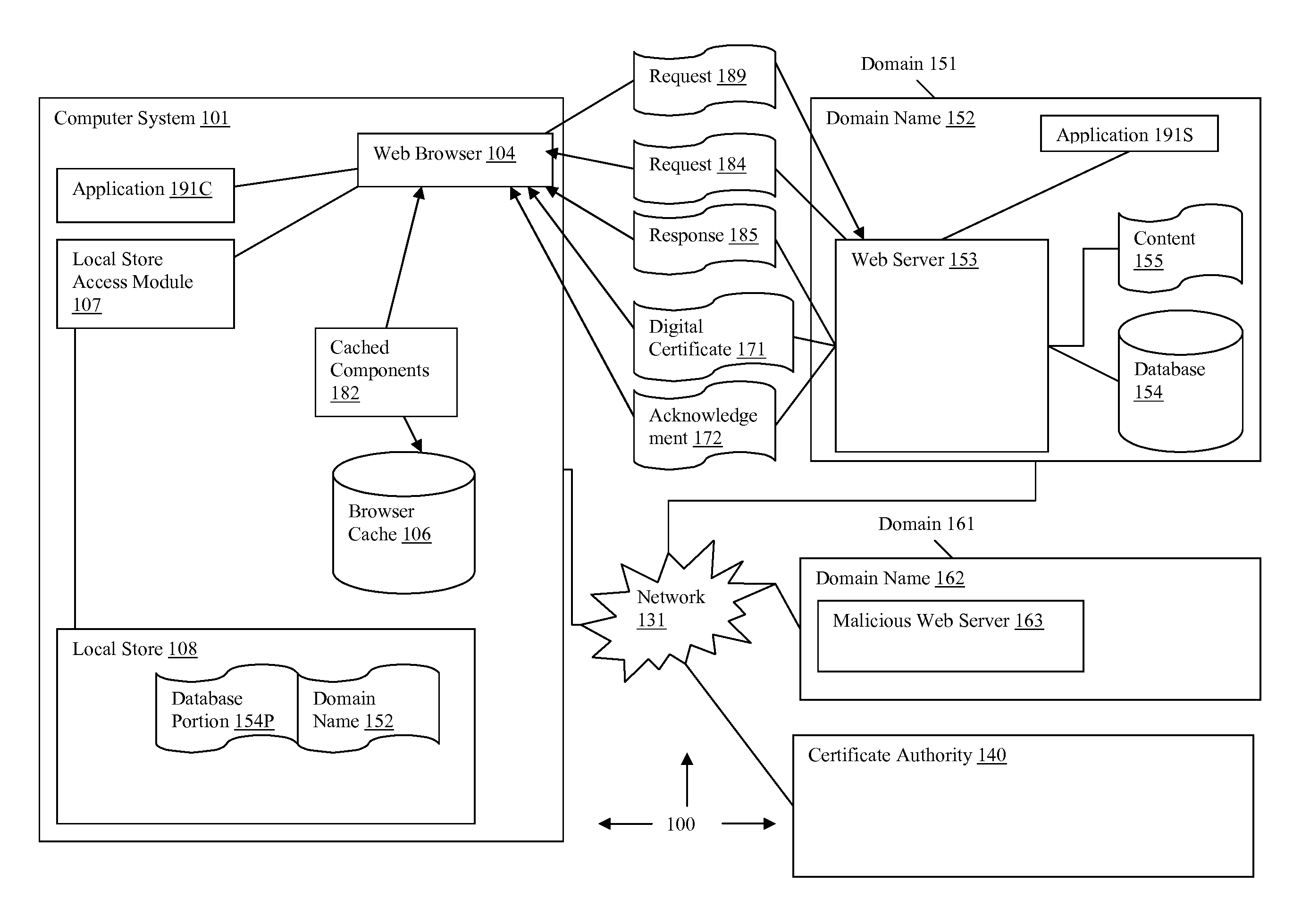 Securing Locally Stored Web-based Database Data