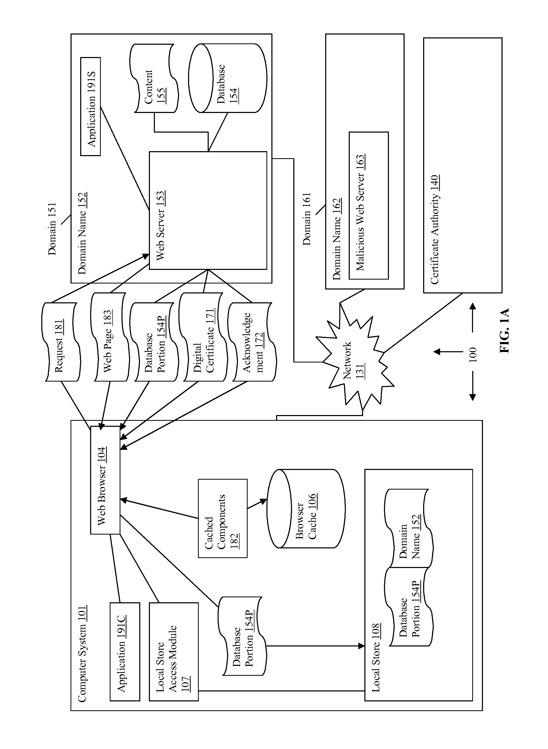 Securing Locally Stored Web-based Database Data