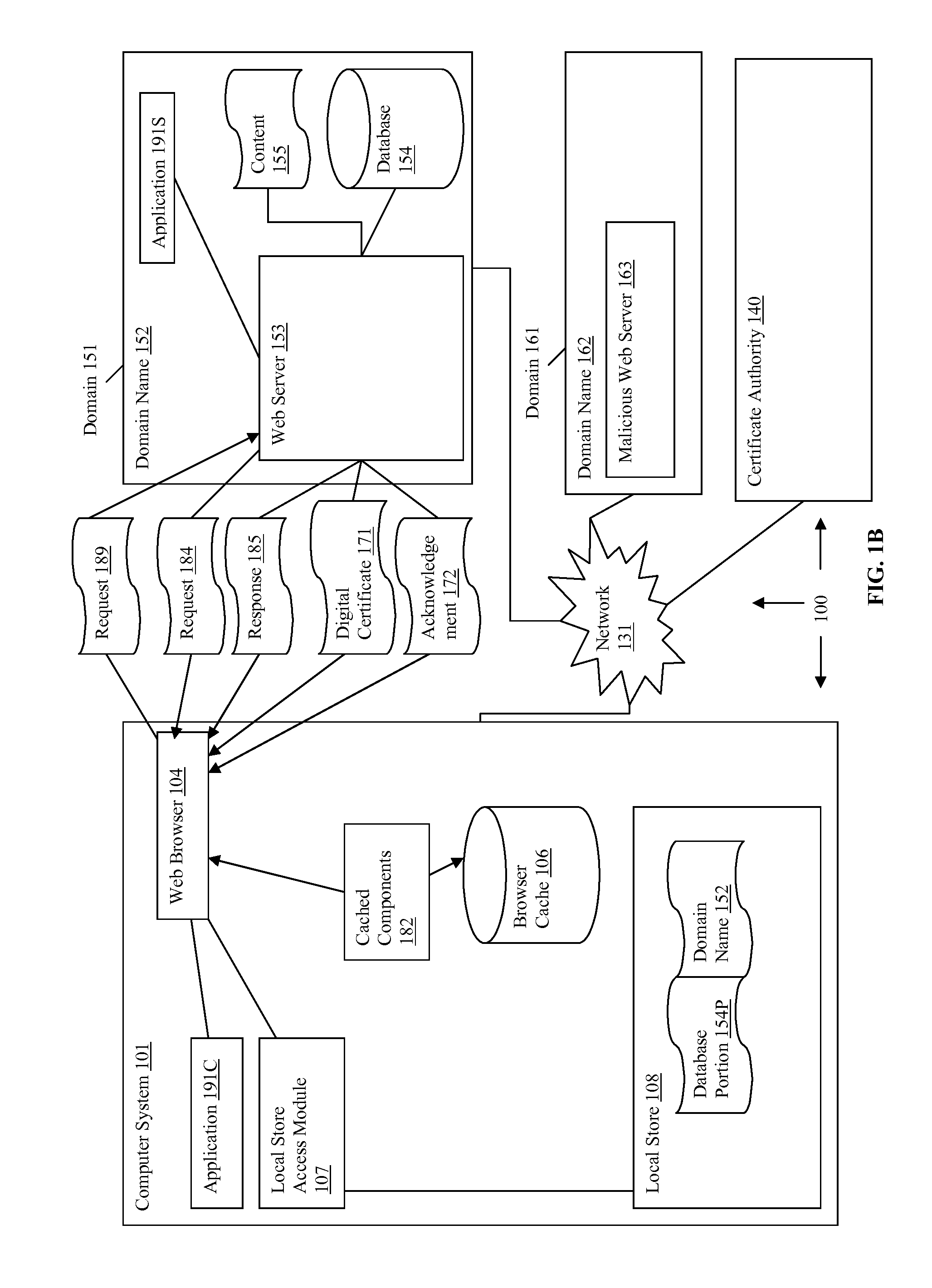 Securing Locally Stored Web-based Database Data