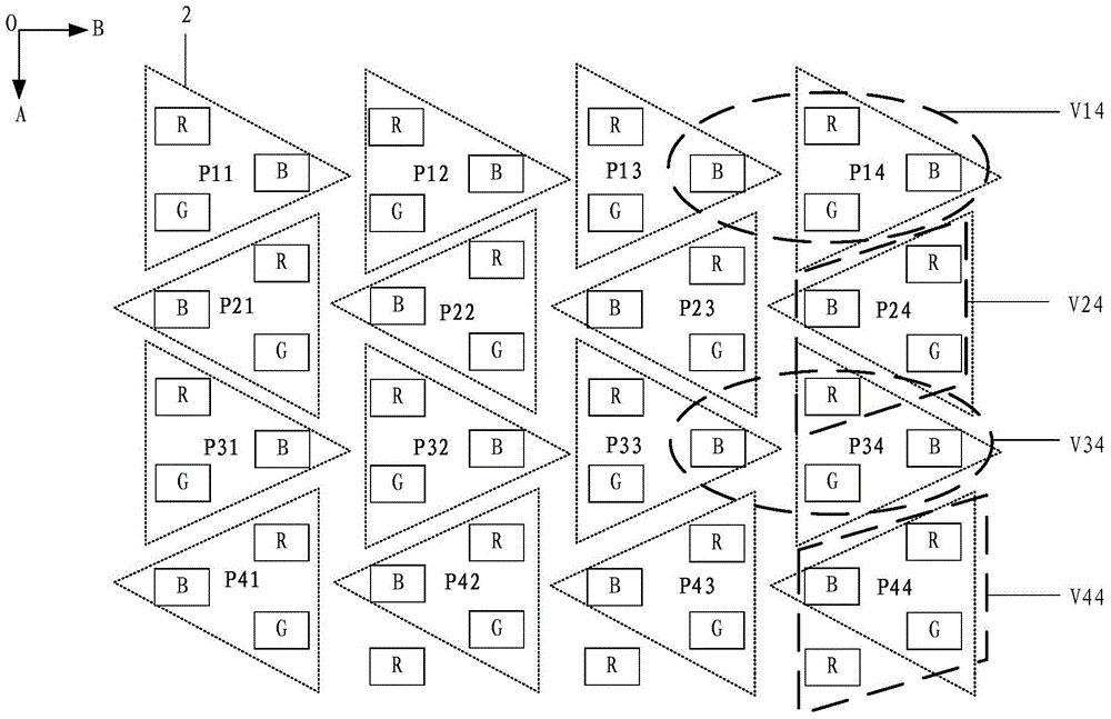 Image processing method, device thereof, and display device