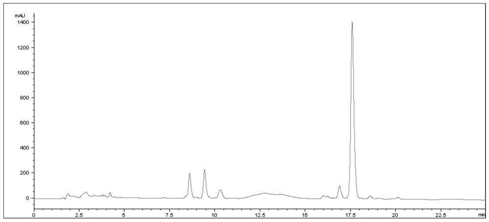 A kind of maple leaf extract, preparation method and application thereof