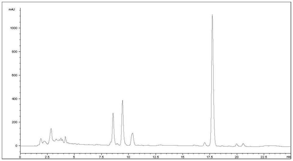 A kind of maple leaf extract, preparation method and application thereof