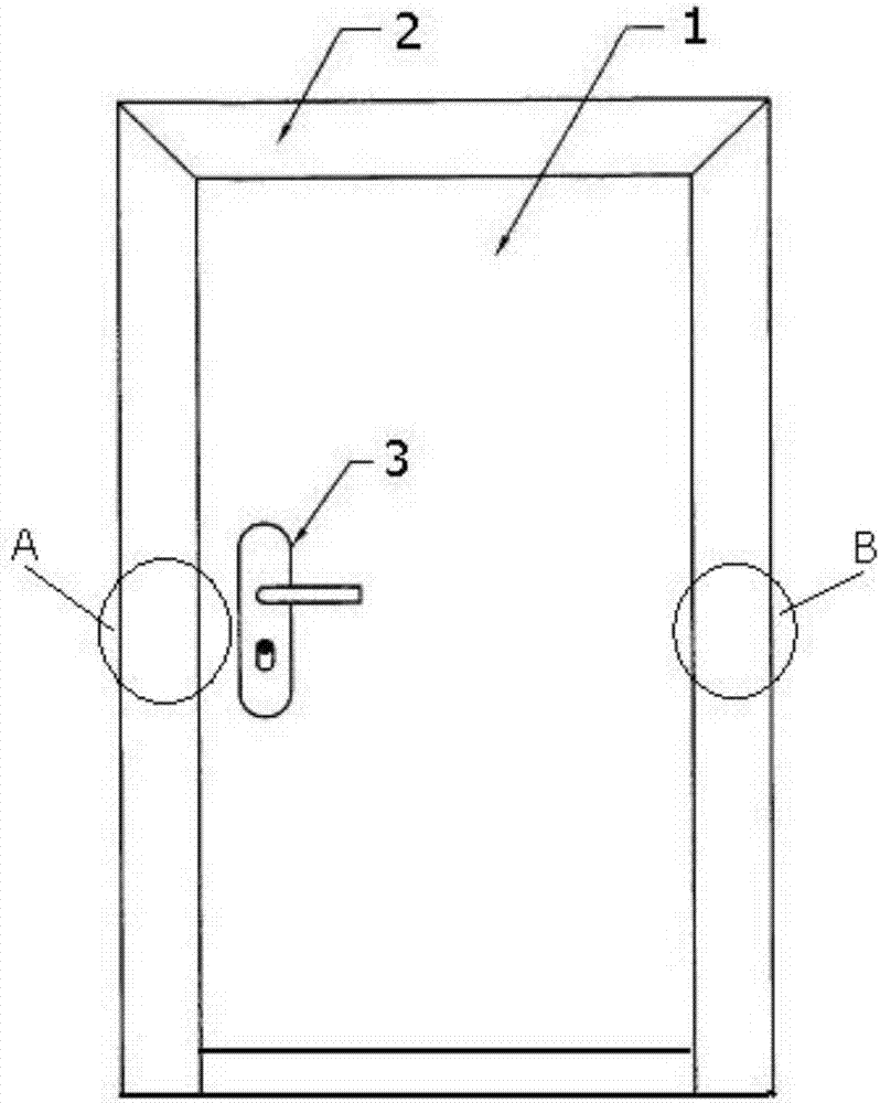 A single-opening, double-opening Chinese-style armored door and its manufacturing and installation process