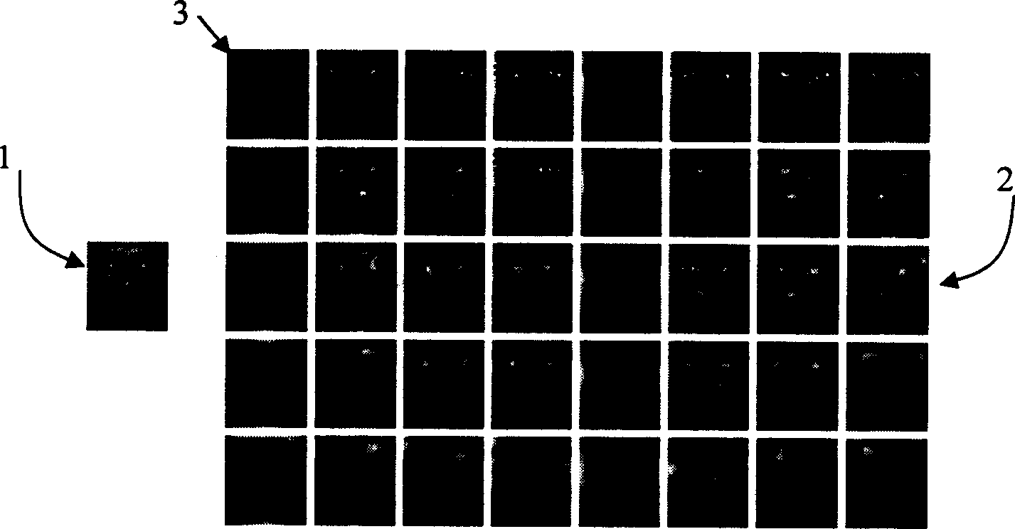 Face recognition method based on template matching