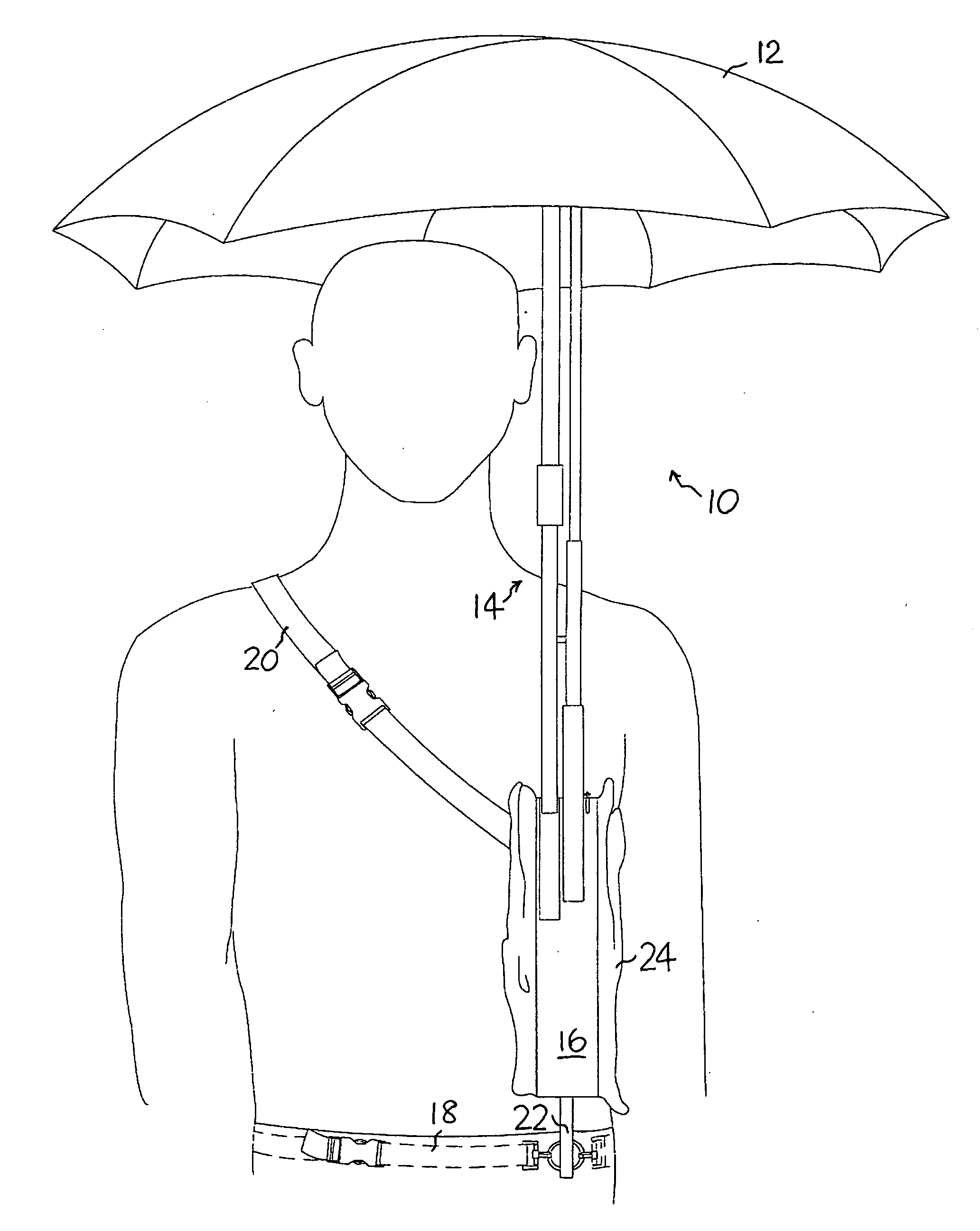 Umbrella device