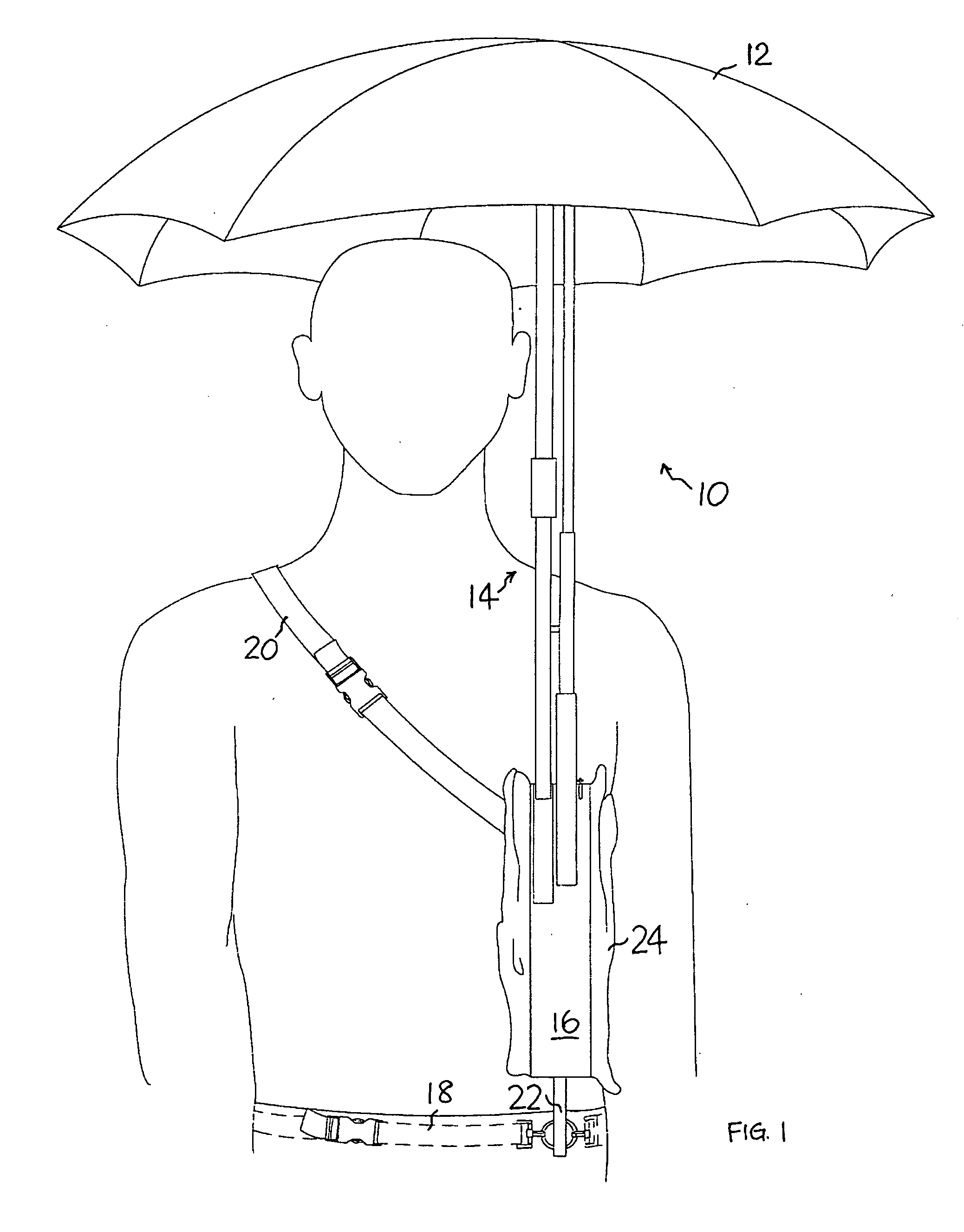 Umbrella device