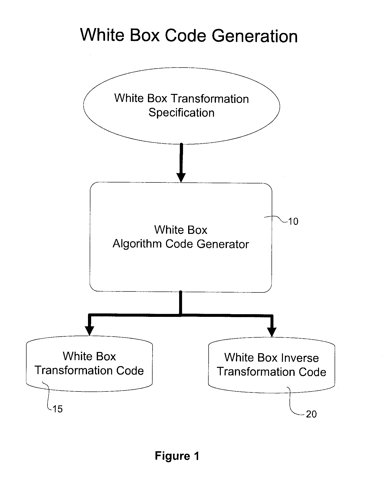 Interlocked Binary Protection Using Whitebox Cryptography