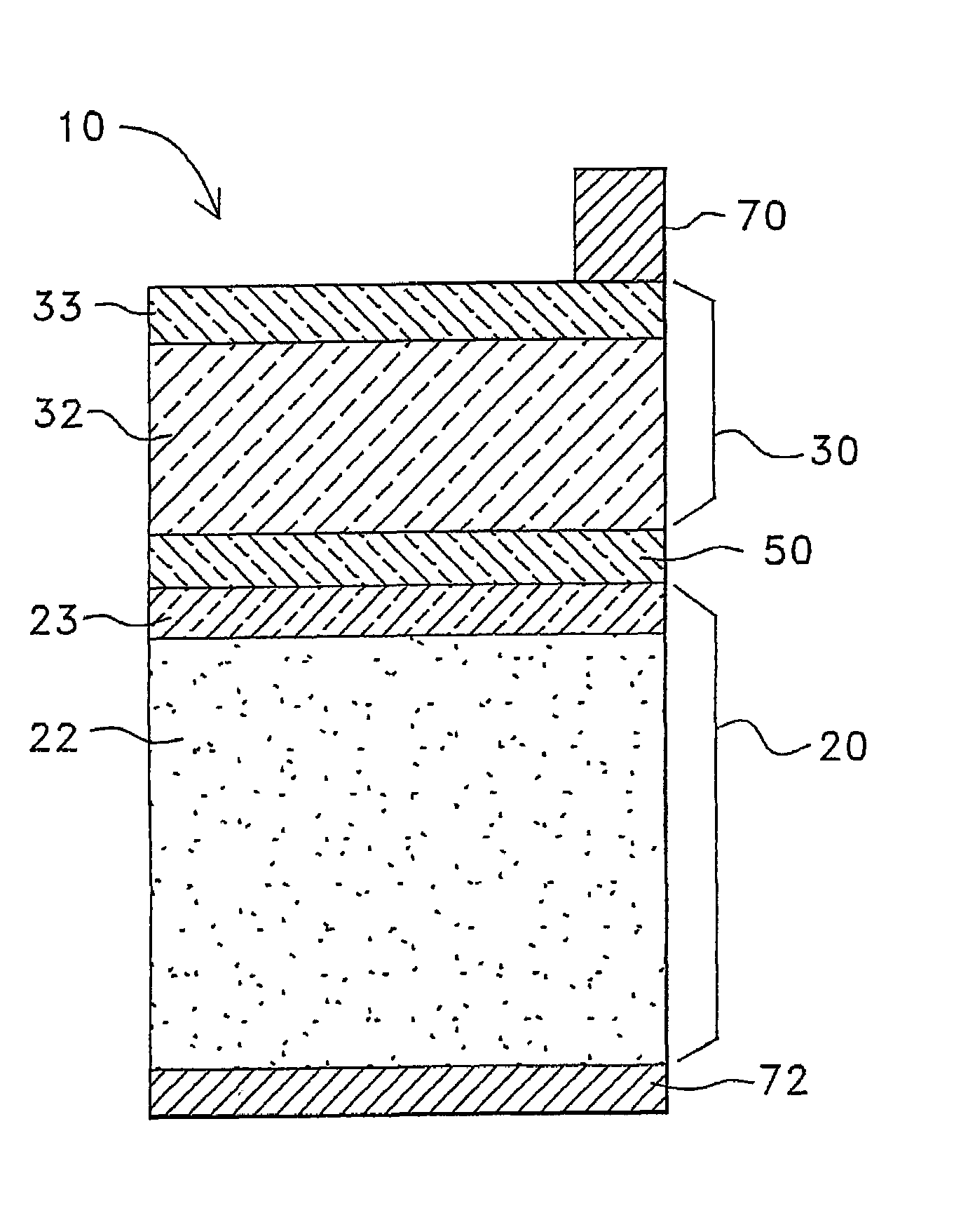 Multi-junction solar cell device