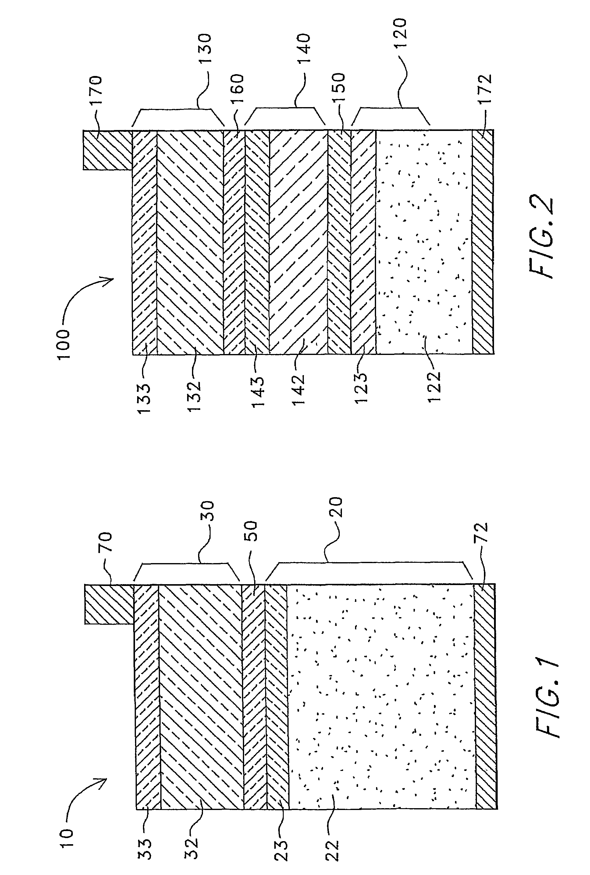 Multi-junction solar cell device