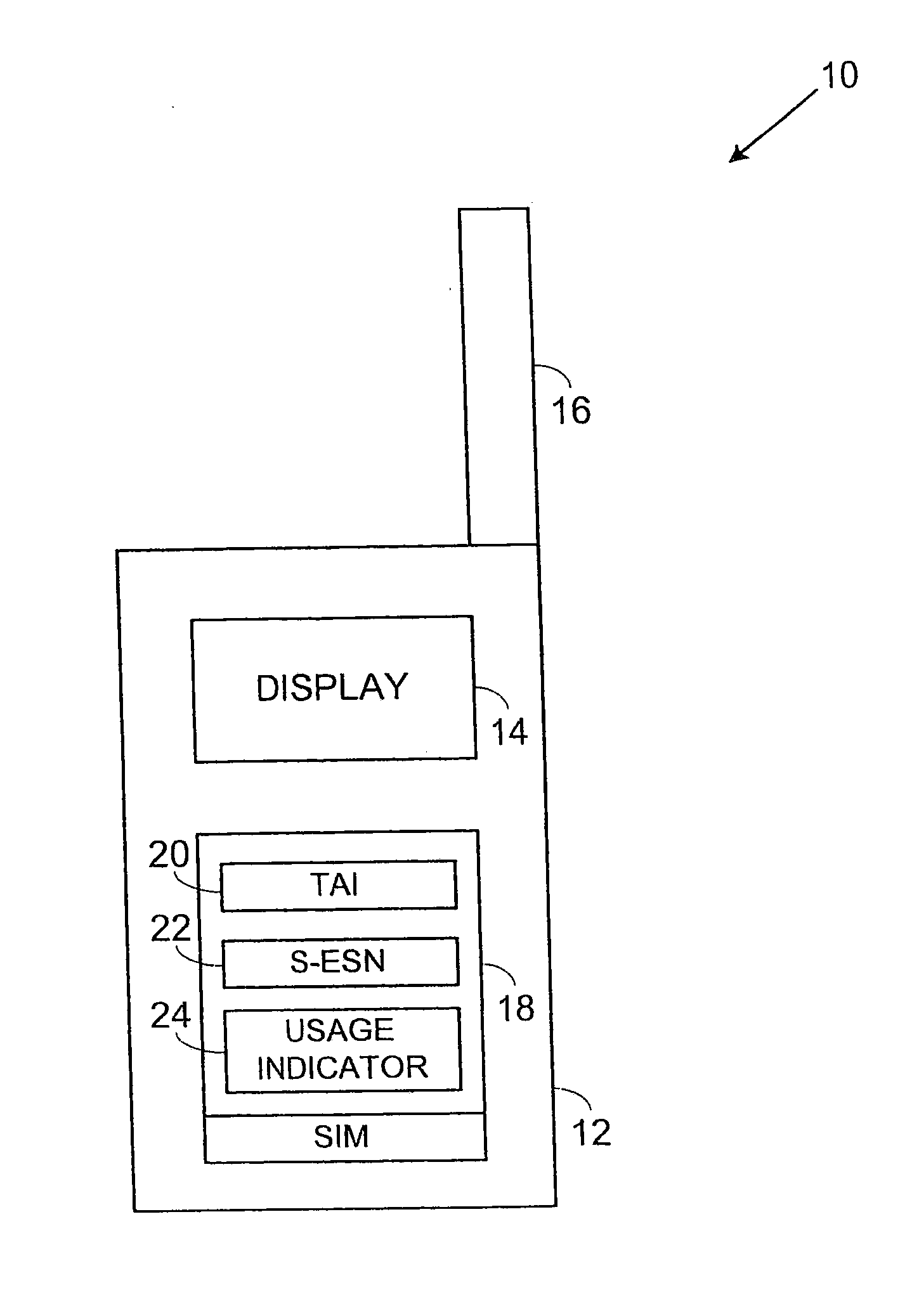 System and method for using a temporary electronic serial number for over-the-air activation of a mobile device