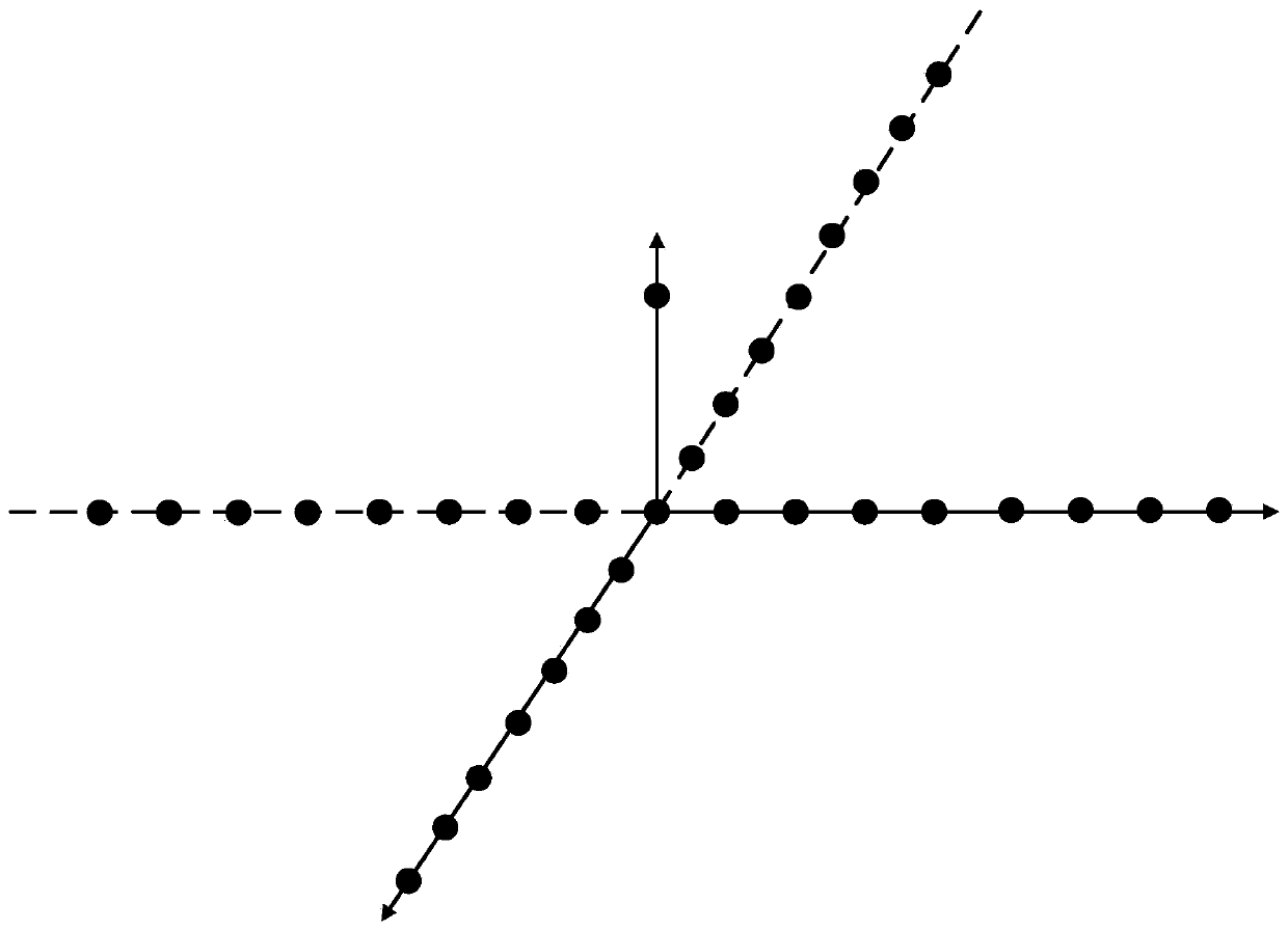 A low-altitude unmanned aerial vehicle passive acoustic detection and positioning device