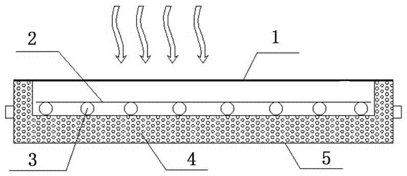 High-temperature high-efficiency flat plate collector