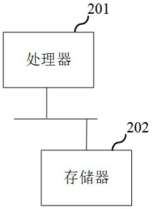 Sleep state monitoring method, electronic equipment and storage medium