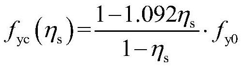 Simplified calculation method for normal section flexural capacity of rusted reinforced concrete beam