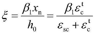 Simplified calculation method for normal section flexural capacity of rusted reinforced concrete beam