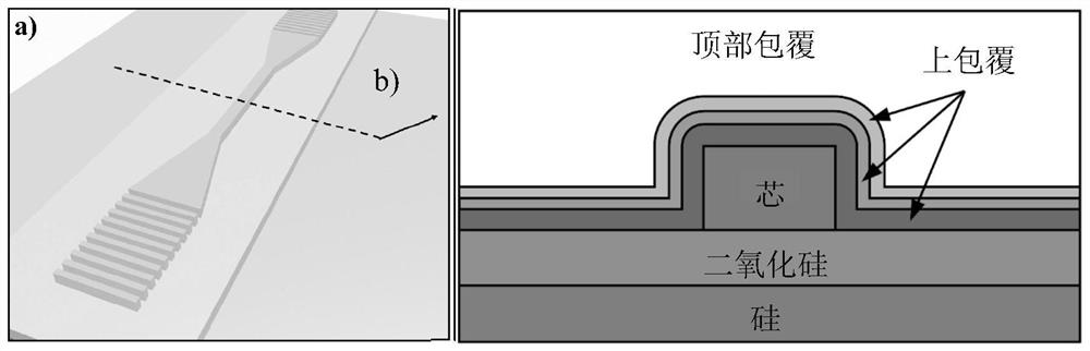 Waveguide amplifier